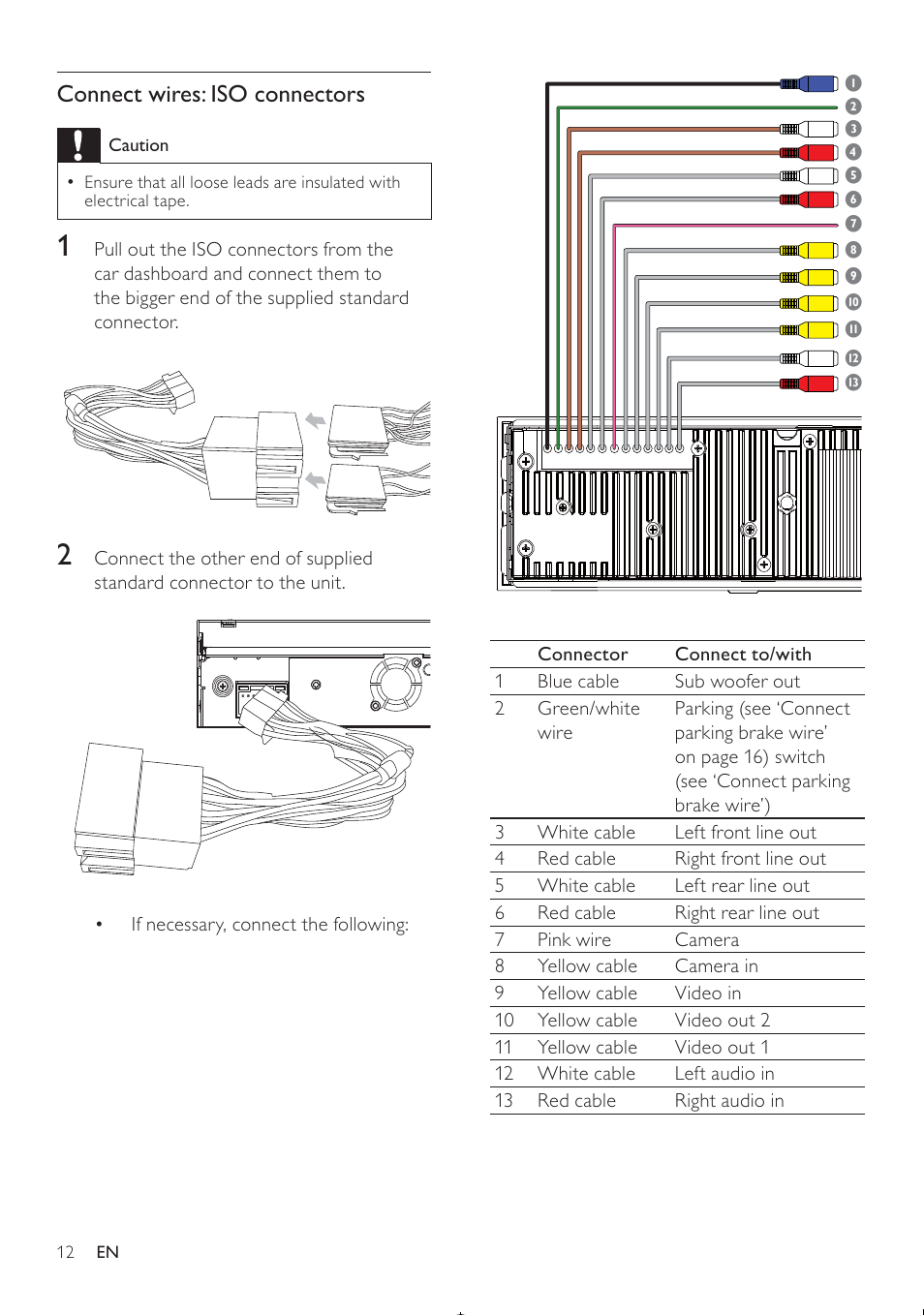 Philips CED370/00 User Manual | Page 11 / 41