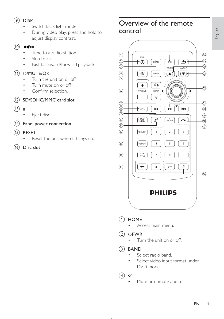 Overview of the remote control | Philips CED370/00 User Manual | Page 8 / 41