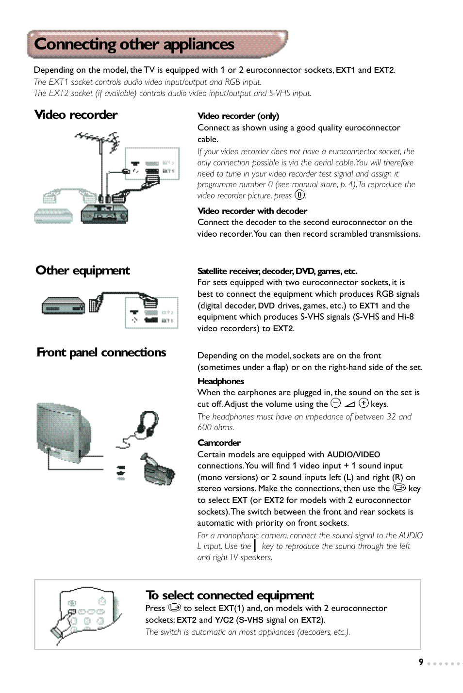 Connecting other appliances, Video recorder, Front panel connections other equipment | Philips 14PT1365 User Manual | Page 9 / 10