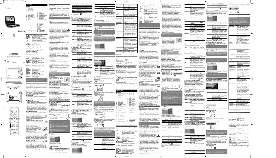 Philips PET730/05 User Manual | 2 pages
