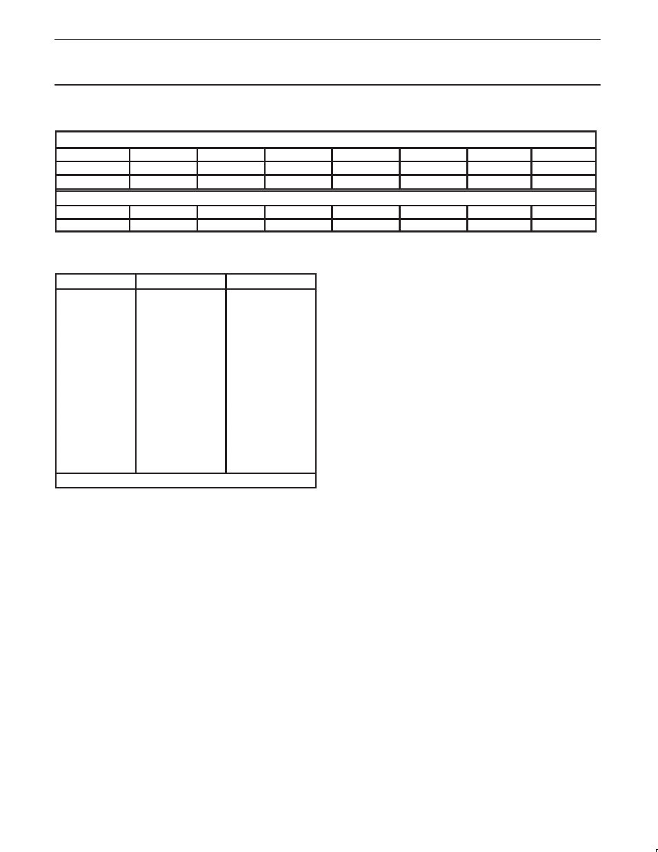 Csr - clock select register, Cr - command register | Philips SCC2691 User Manual | Page 12 / 25