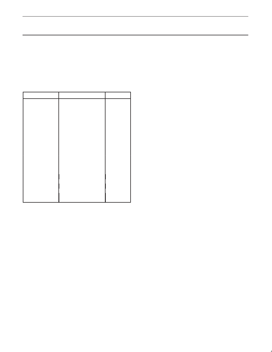 Isr - interrupt status register | Philips SCC2691 User Manual | Page 14 / 25