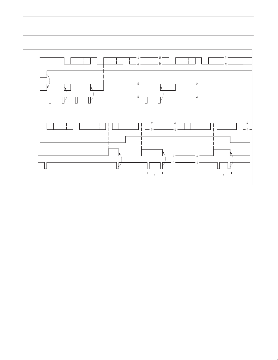 The cts, rts, cts enable tx signals, Transmitter disable note | Philips SCC2691 User Manual | Page 19 / 25