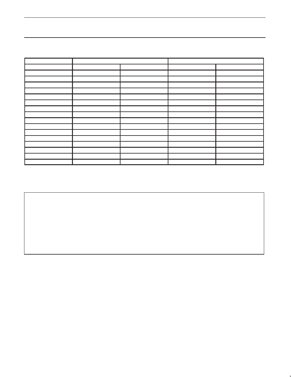 Reset in the wake-up mode (mr1[4:3] = 11) | Philips SCC2691 User Manual | Page 20 / 25