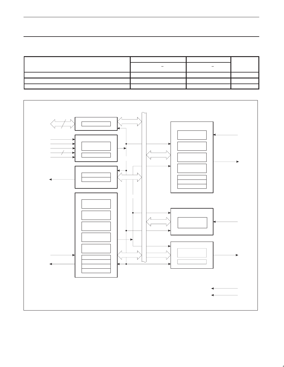 Ordering information, Block diagram | Philips SCC2691 User Manual | Page 3 / 25