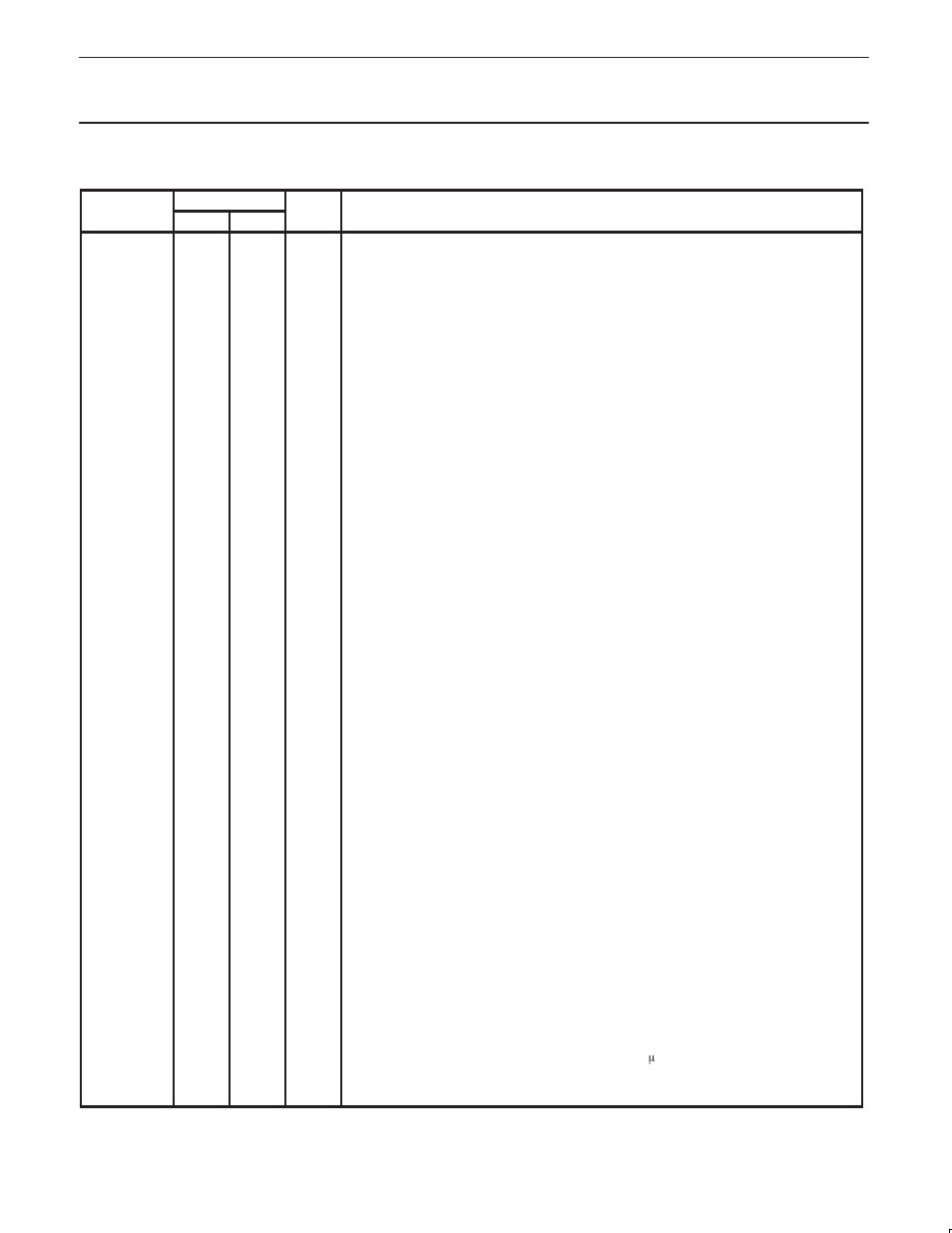 Pin description | Philips SCC2691 User Manual | Page 4 / 25