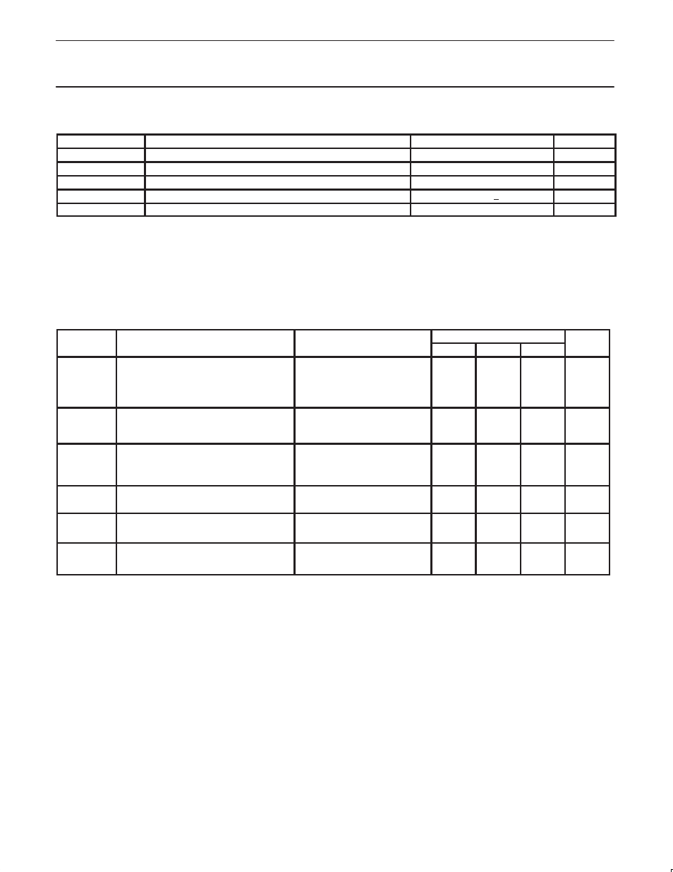 Absolute maximum ratings, Dc electrical characteristics | Philips SCC2691 User Manual | Page 5 / 25