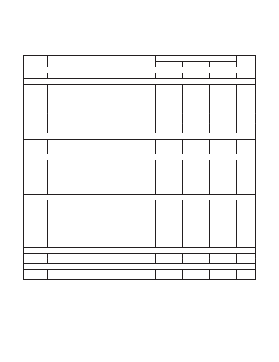 Ac electrical characteristics | Philips SCC2691 User Manual | Page 6 / 25