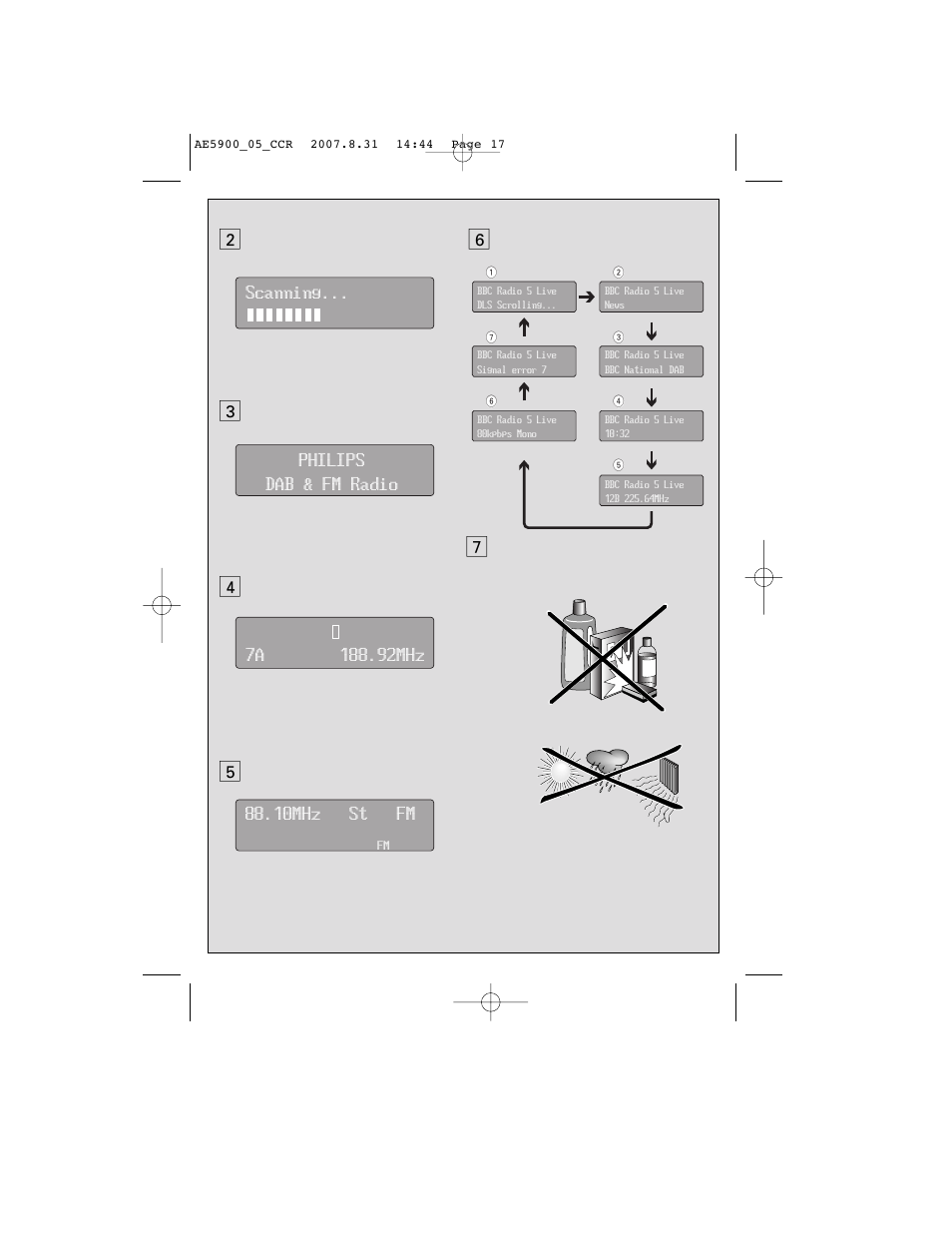 Philips DAB FM radio AE5900 User Manual | Page 17 / 43