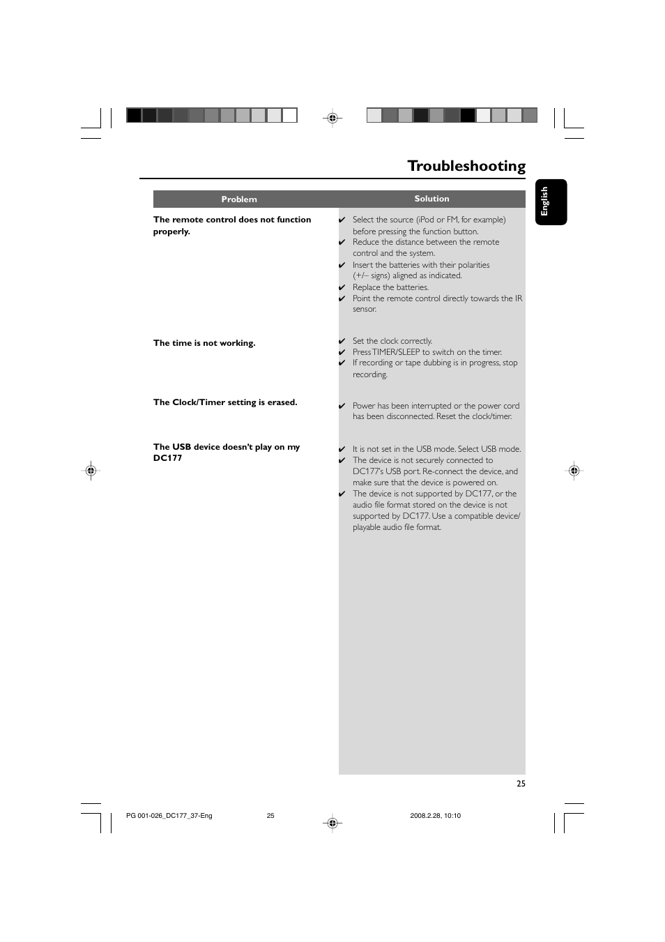 Troubleshooting | Philips DC177 User Manual | Page 25 / 27