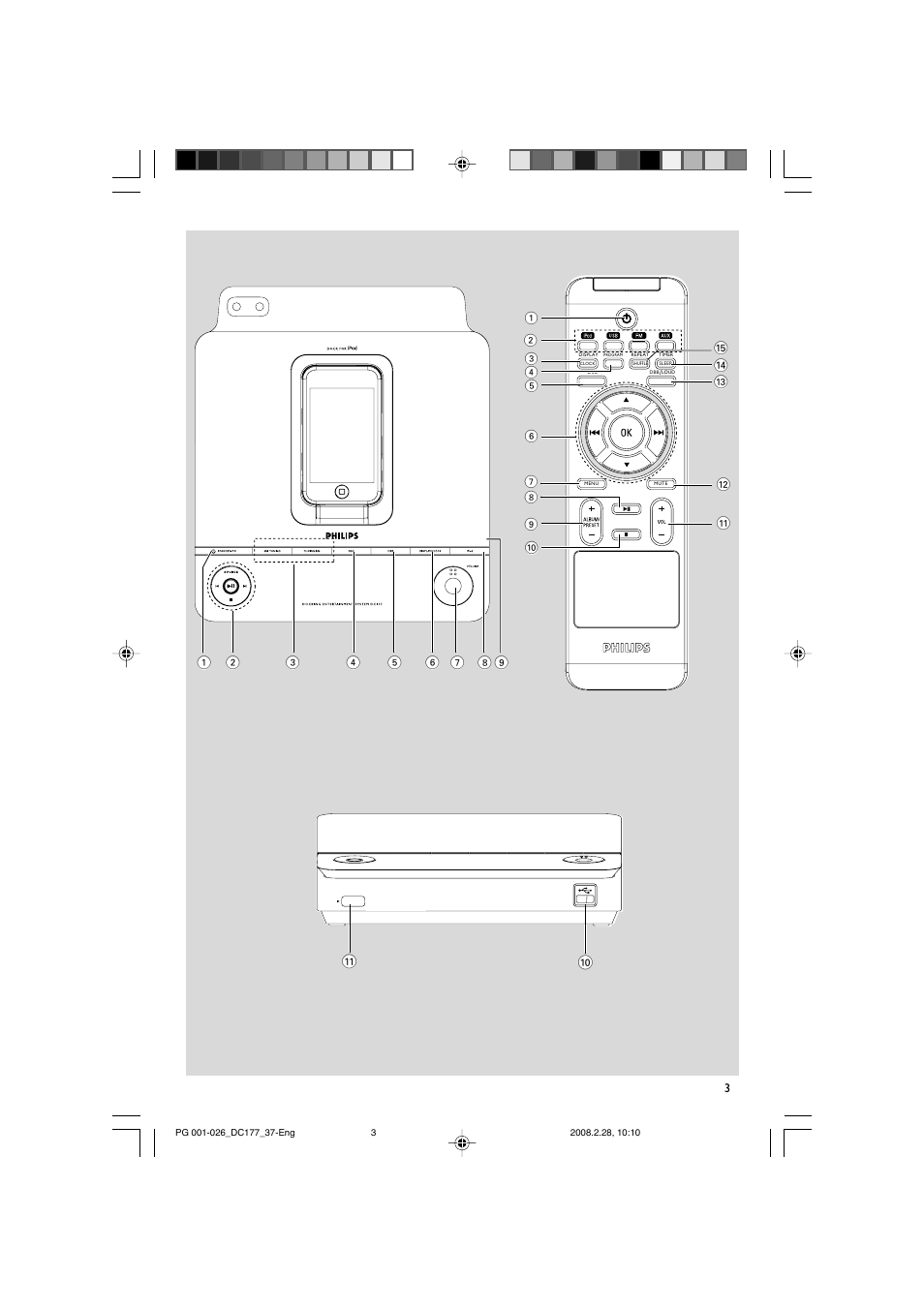 Philips DC177 User Manual | Page 3 / 27