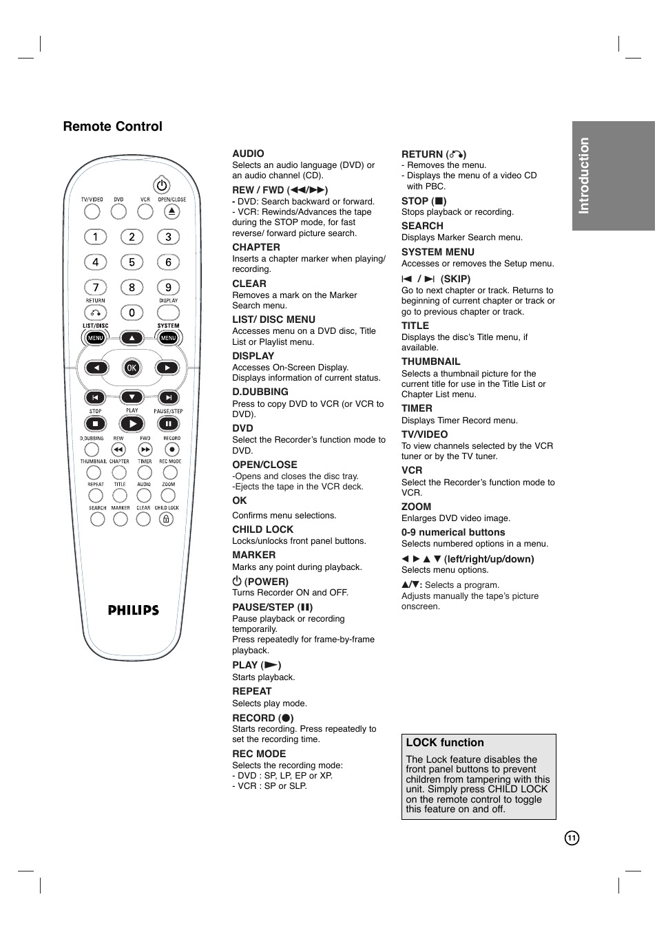 Remote control introduction | Philips VCR & DVD PLAYER DVDR3320V User Manual | Page 11 / 48