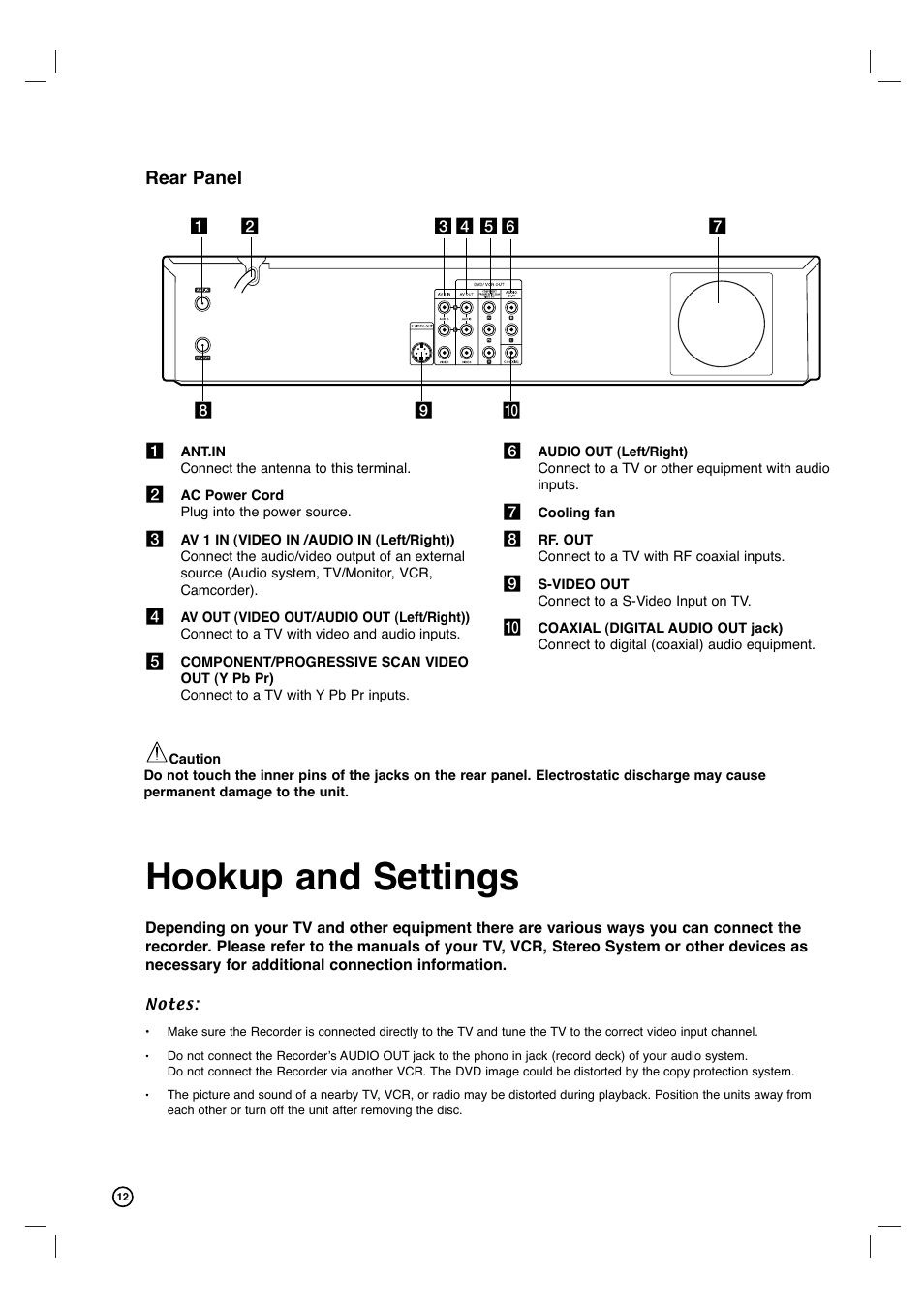 Hookup and settings, Rear panel | Philips VCR & DVD PLAYER DVDR3320V User Manual | Page 12 / 48