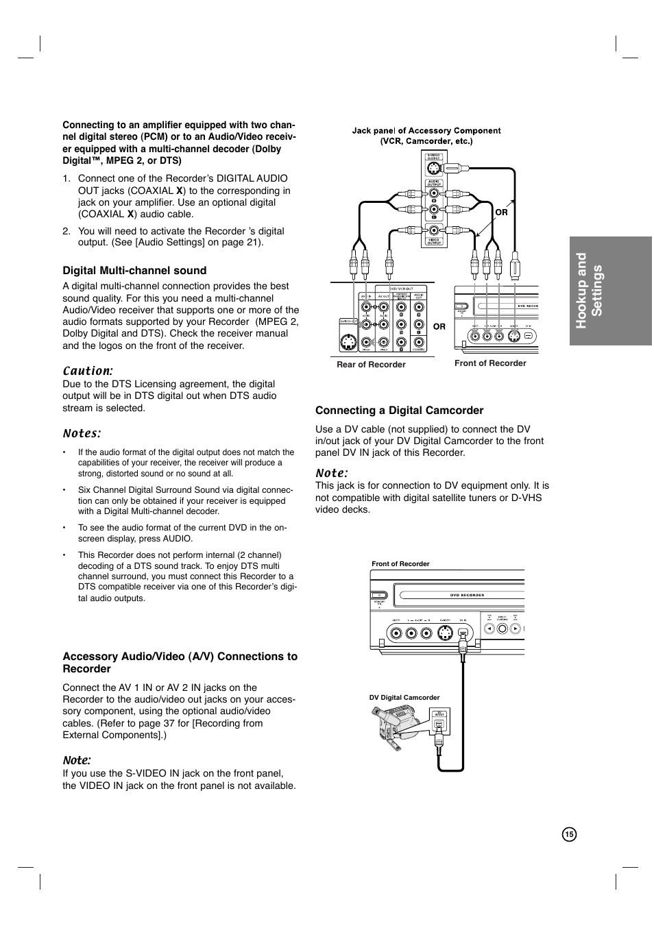 Hookup and settings | Philips VCR & DVD PLAYER DVDR3320V User Manual | Page 15 / 48