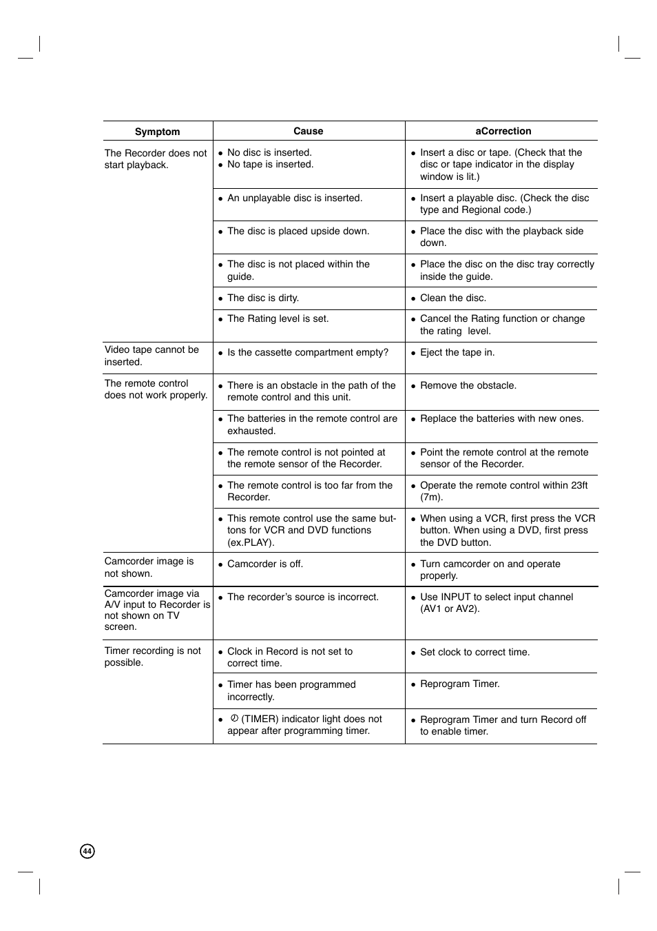 Philips VCR & DVD PLAYER DVDR3320V User Manual | Page 44 / 48