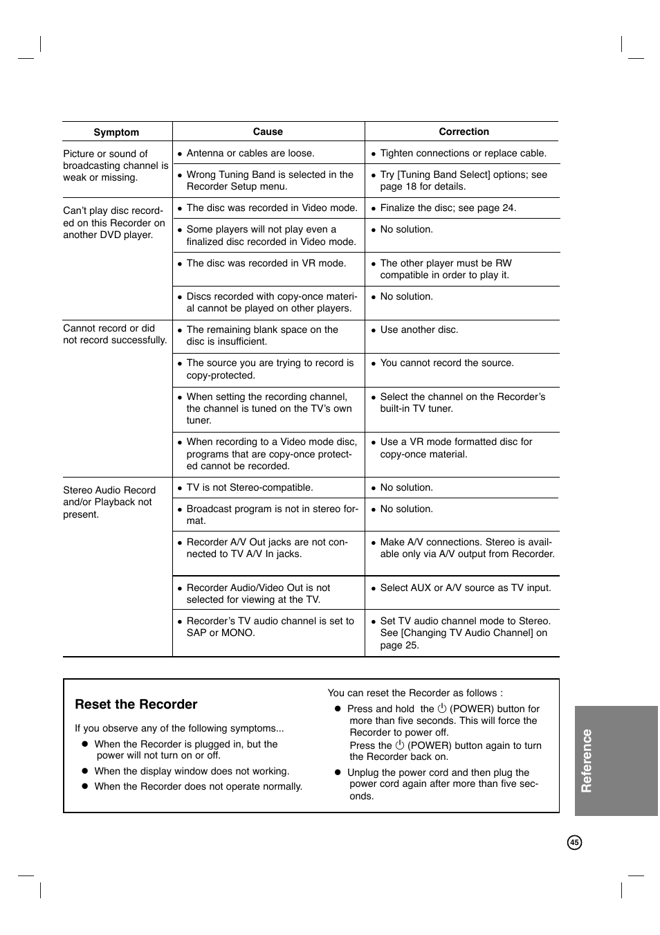 Reference, Reset the recorder | Philips VCR & DVD PLAYER DVDR3320V User Manual | Page 45 / 48