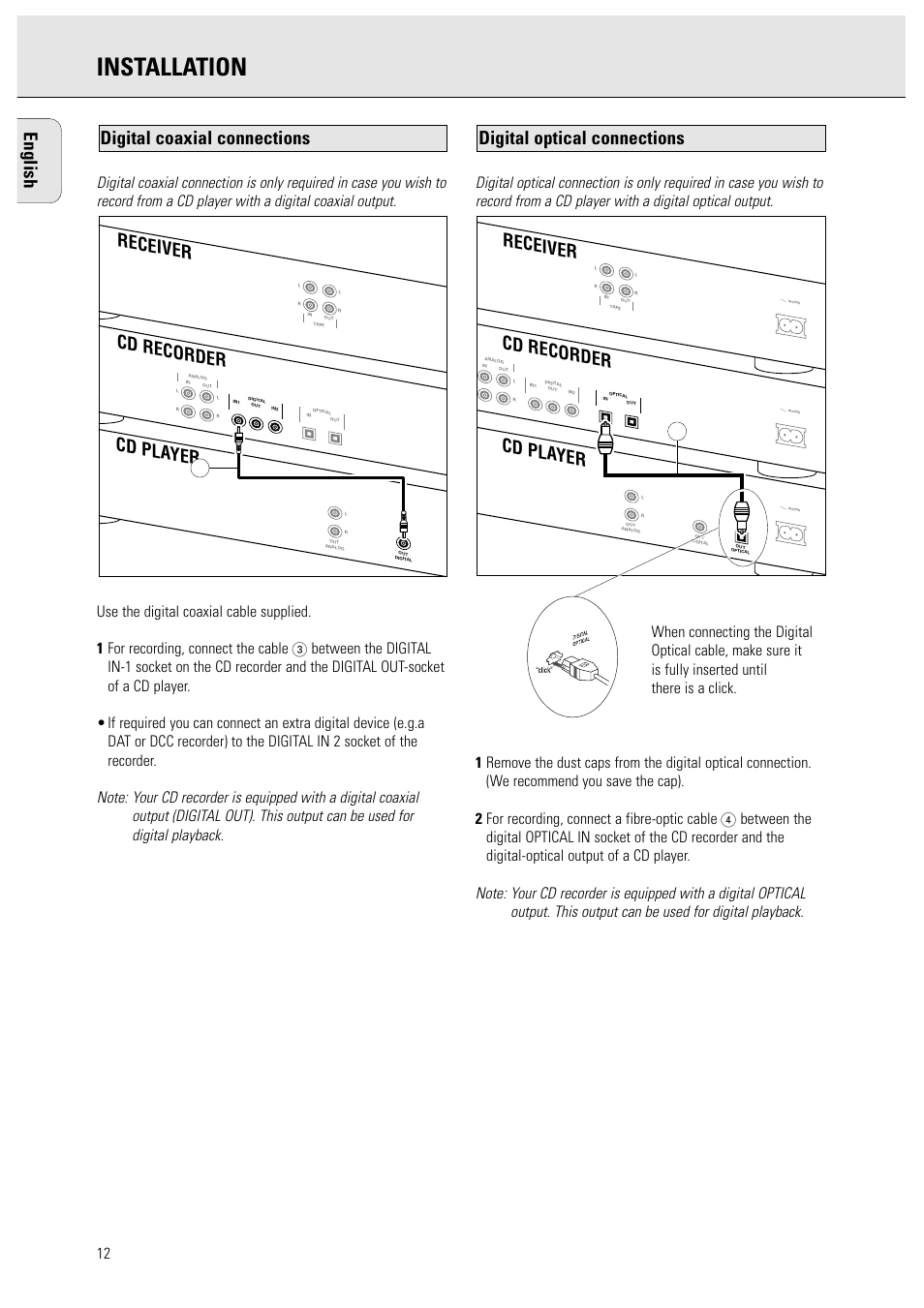 Installation, English, Digital optical connections | Digital coaxial connections, Cd pla yer, Cd recorder receiver | Philips CDR951 User Manual | Page 4 / 5