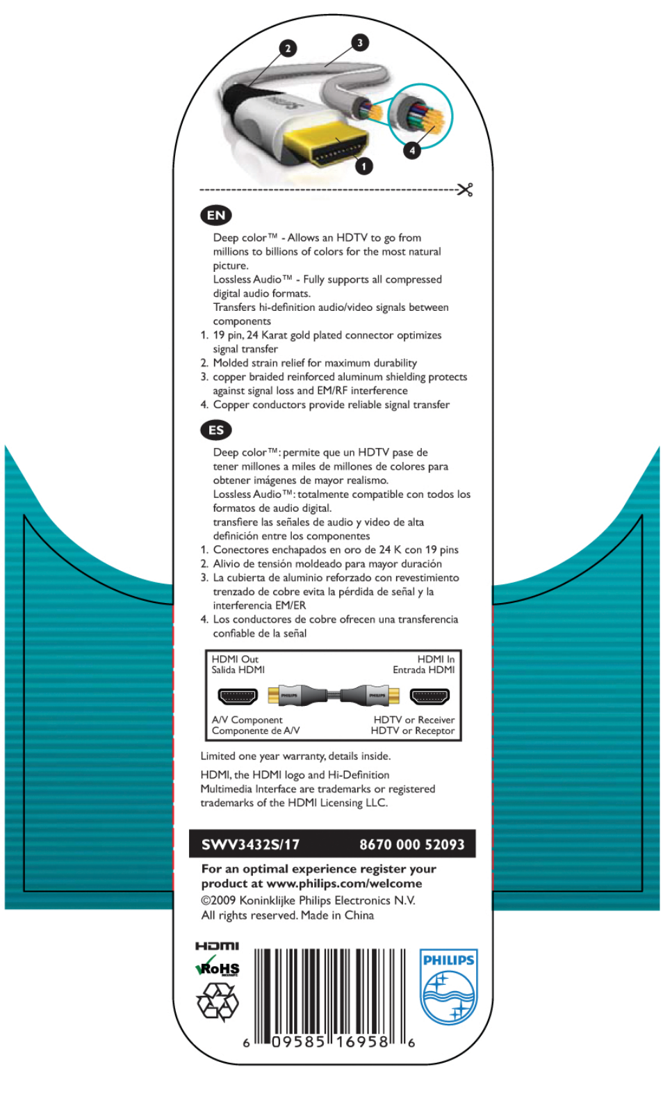 Philips SWV3432S/17 User Manual | 1 page