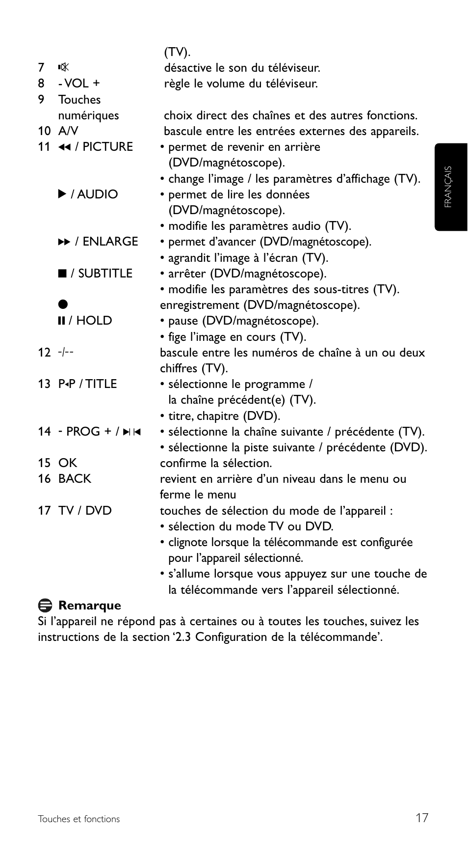 Philips SRU 5120/86 User Manual | Page 17 / 96