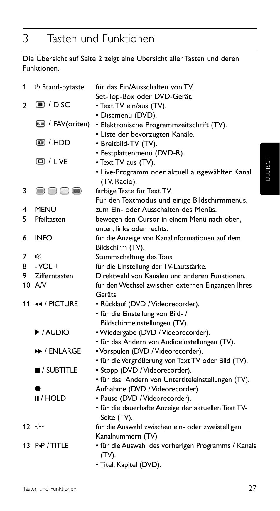 3tasten und funktionen | Philips SRU 5120/86 User Manual | Page 27 / 96