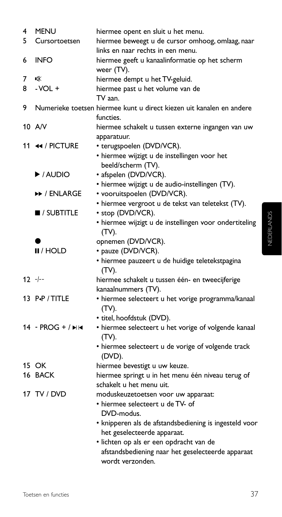 Philips SRU 5120/86 User Manual | Page 37 / 96