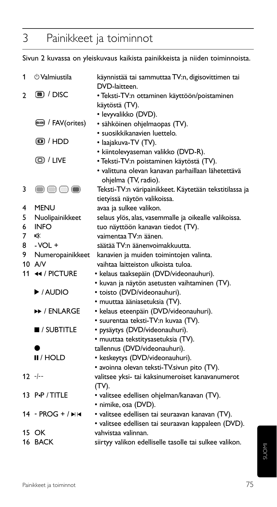 3painikkeet ja toiminnot | Philips SRU 5120/86 User Manual | Page 75 / 96