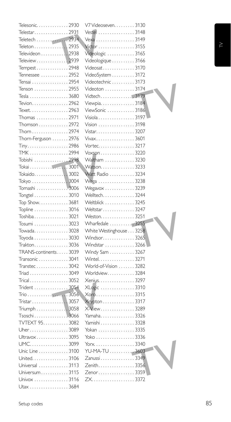 Philips SRU 5120/86 User Manual | Page 85 / 96