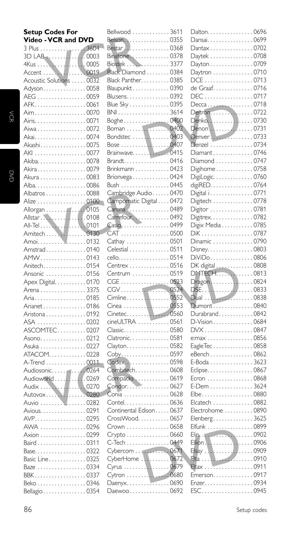 Vcr dvd vcr dvd vcr dvd | Philips SRU 5120/86 User Manual | Page 86 / 96