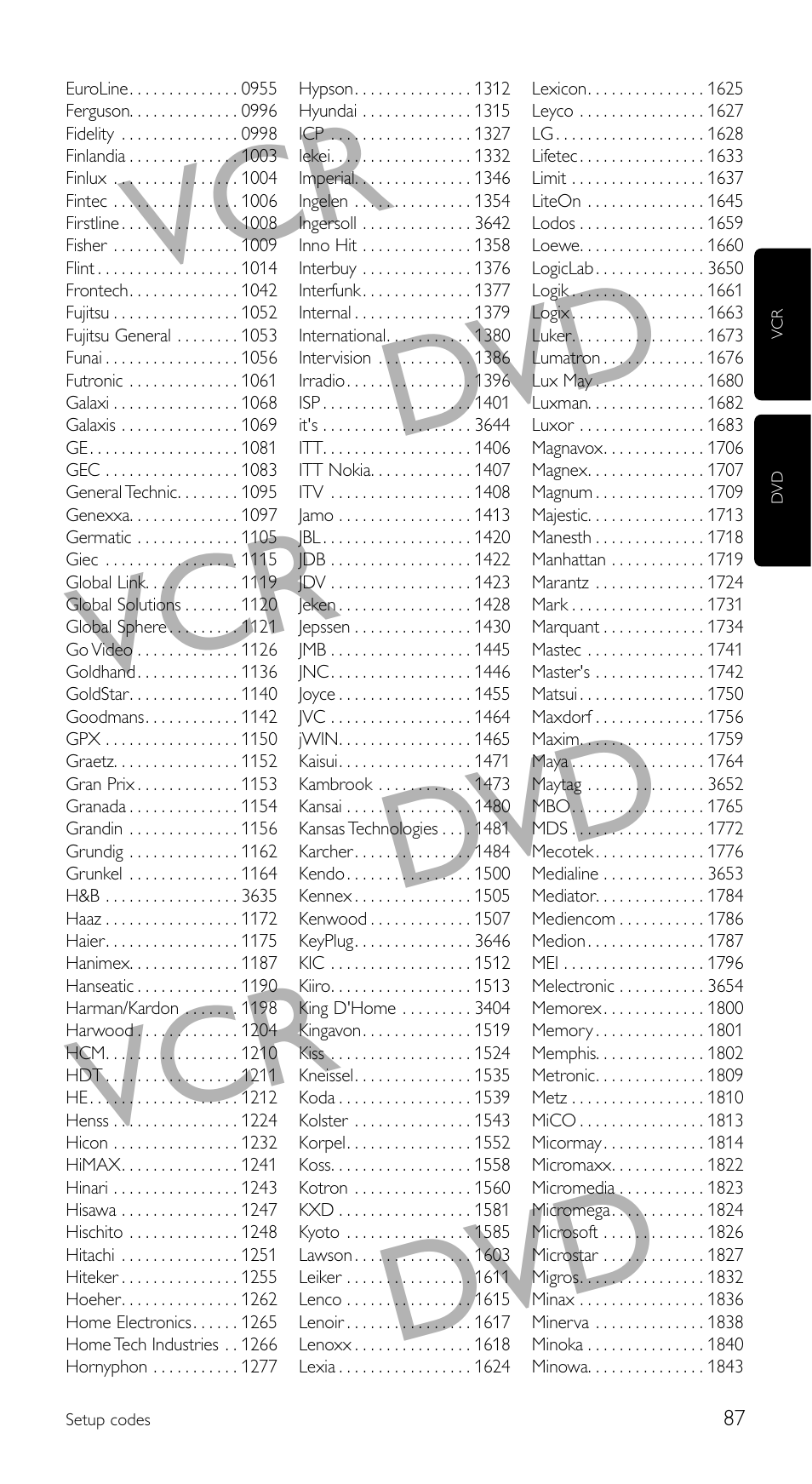 Dvd vcr dvd vcr dvd | Philips SRU 5120/86 User Manual | Page 87 / 96