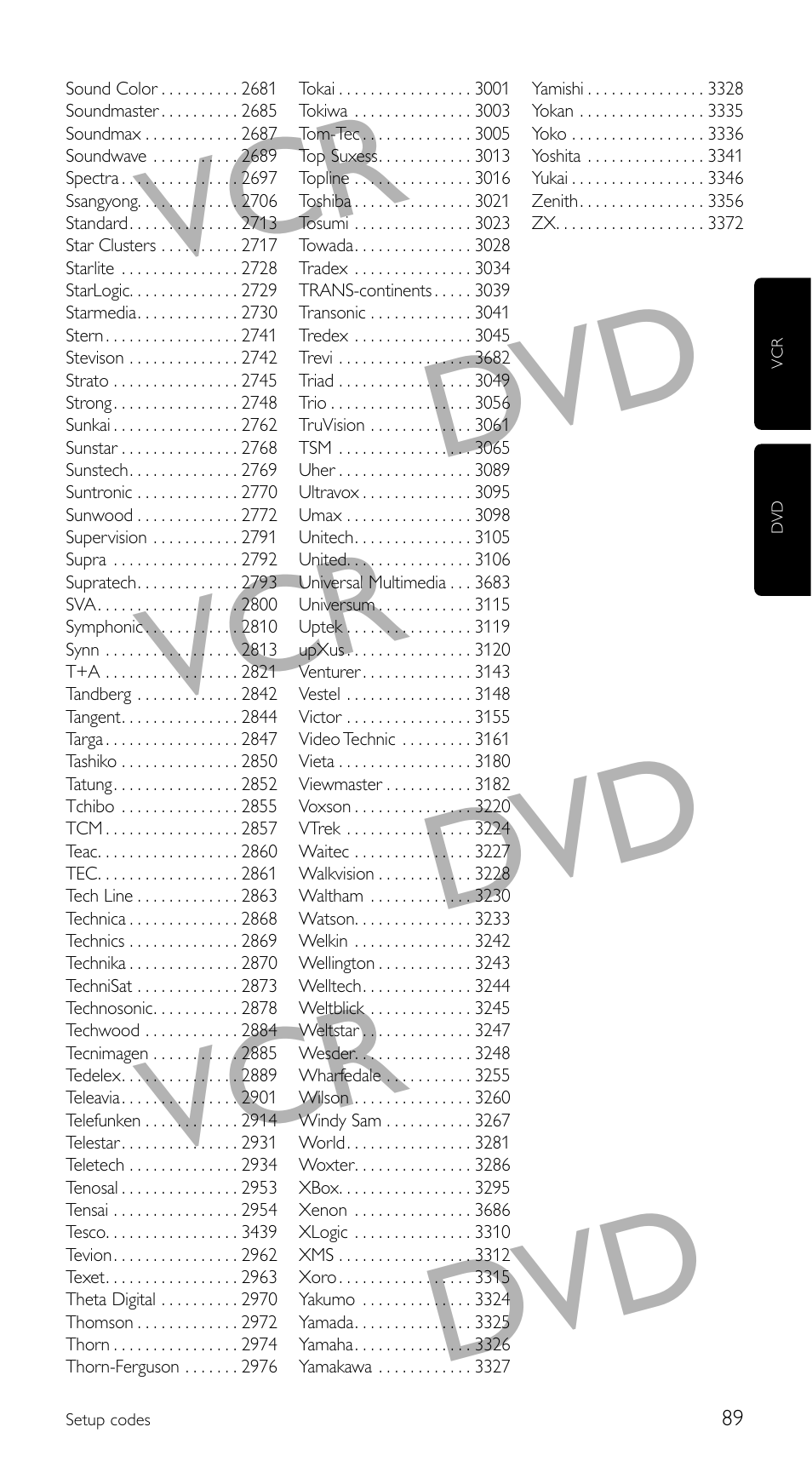 Vcr dvd vcr dvd vcr dvd | Philips SRU 5120/86 User Manual | Page 89 / 96