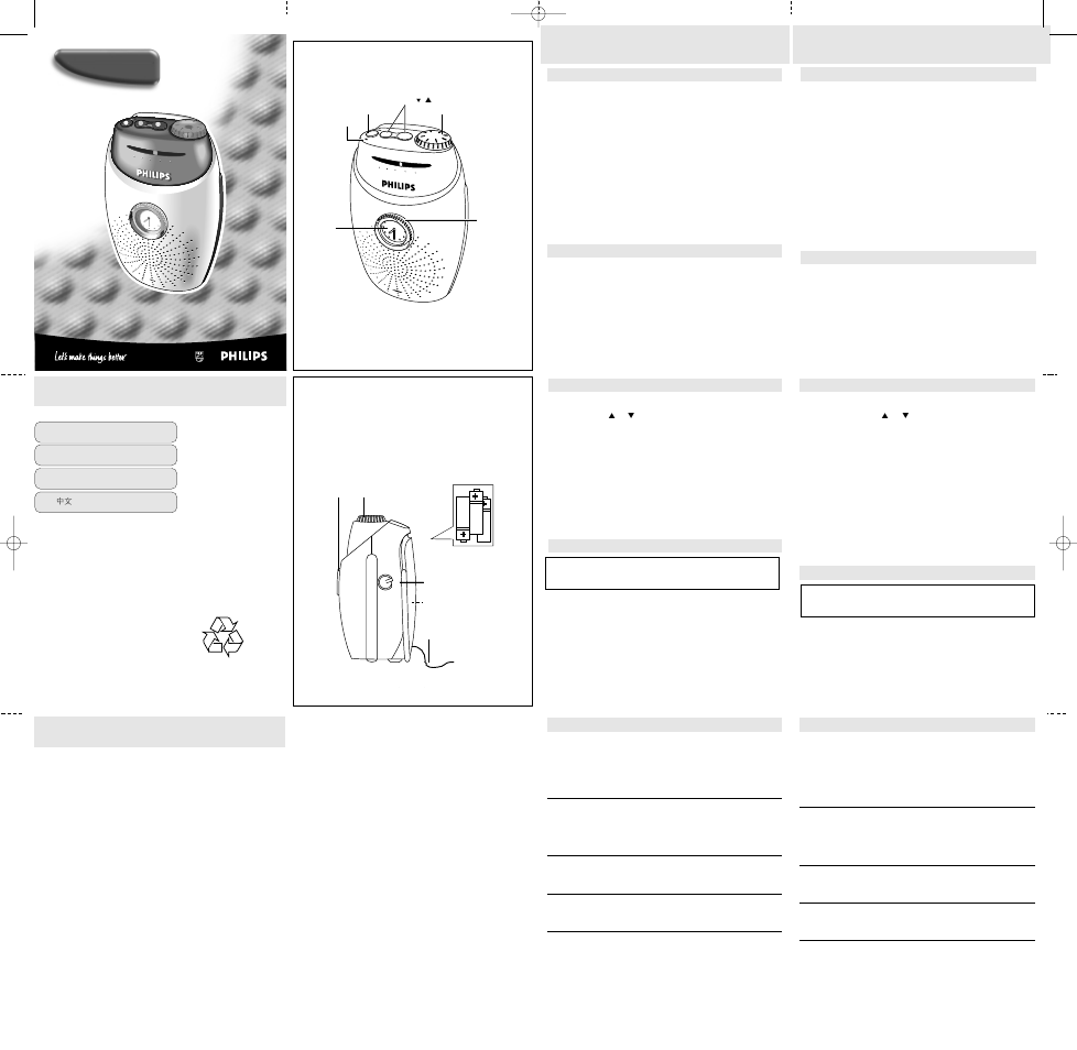 Philips AE2170 User Manual | 2 pages