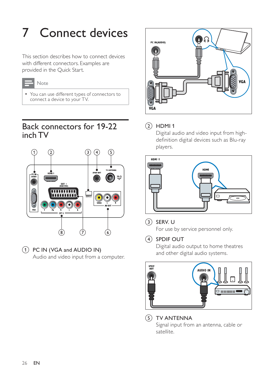 Philips 19PFL5404/60 User Manual | Page 28 / 42