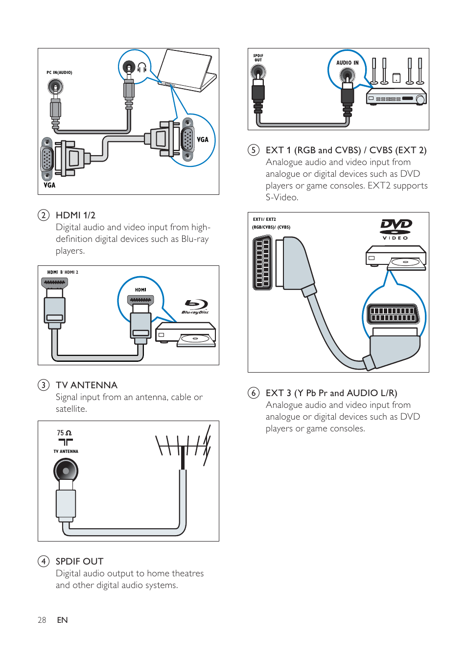 Philips 19PFL5404/60 User Manual | Page 30 / 42