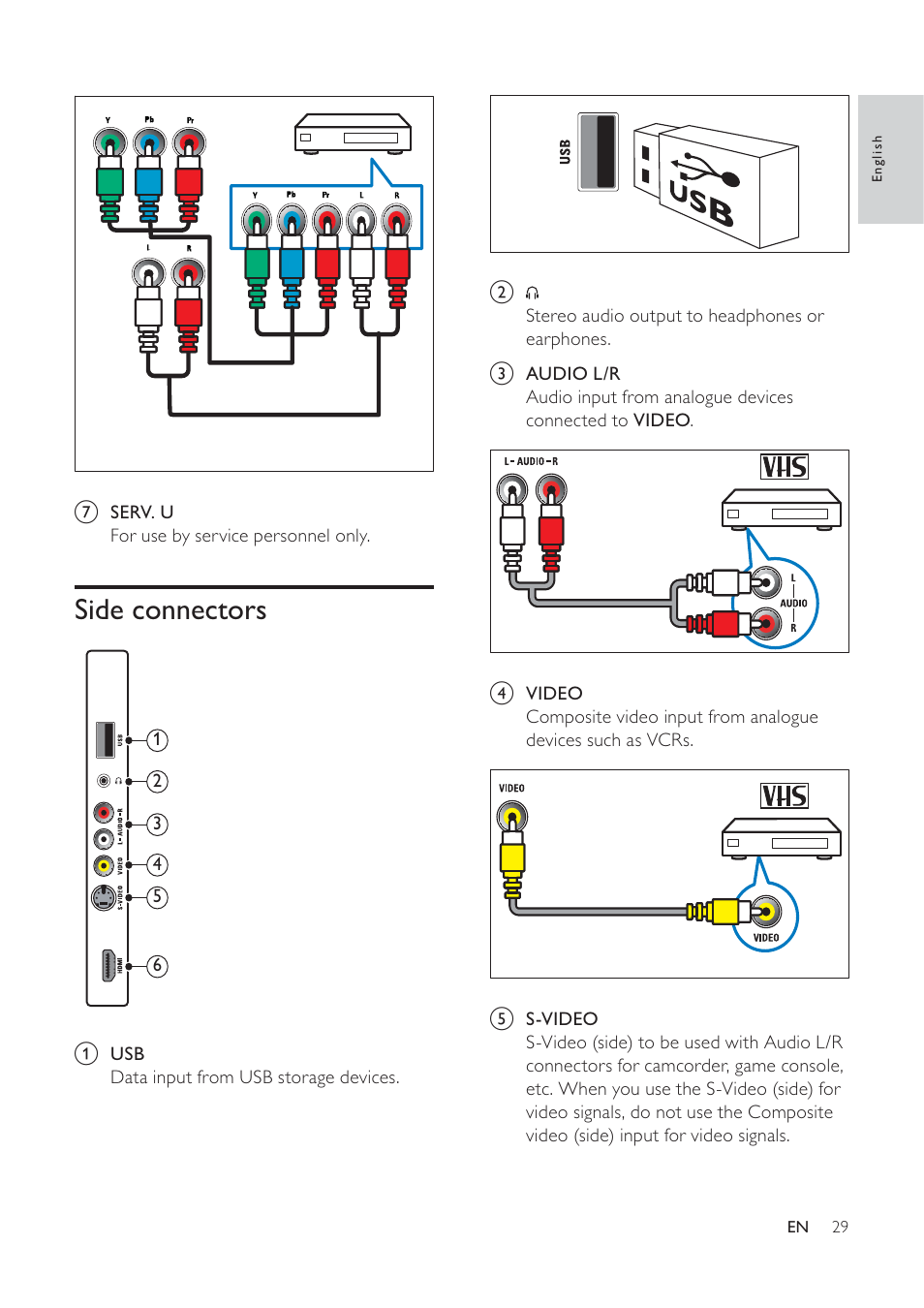 Philips 19PFL5404/60 User Manual | Page 31 / 42