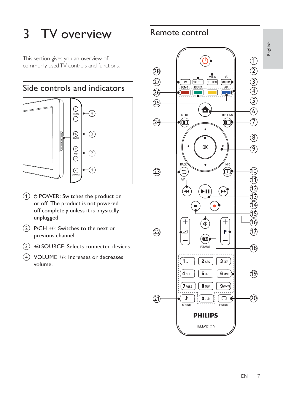 Philips 19PFL5404/60 User Manual | Page 9 / 42