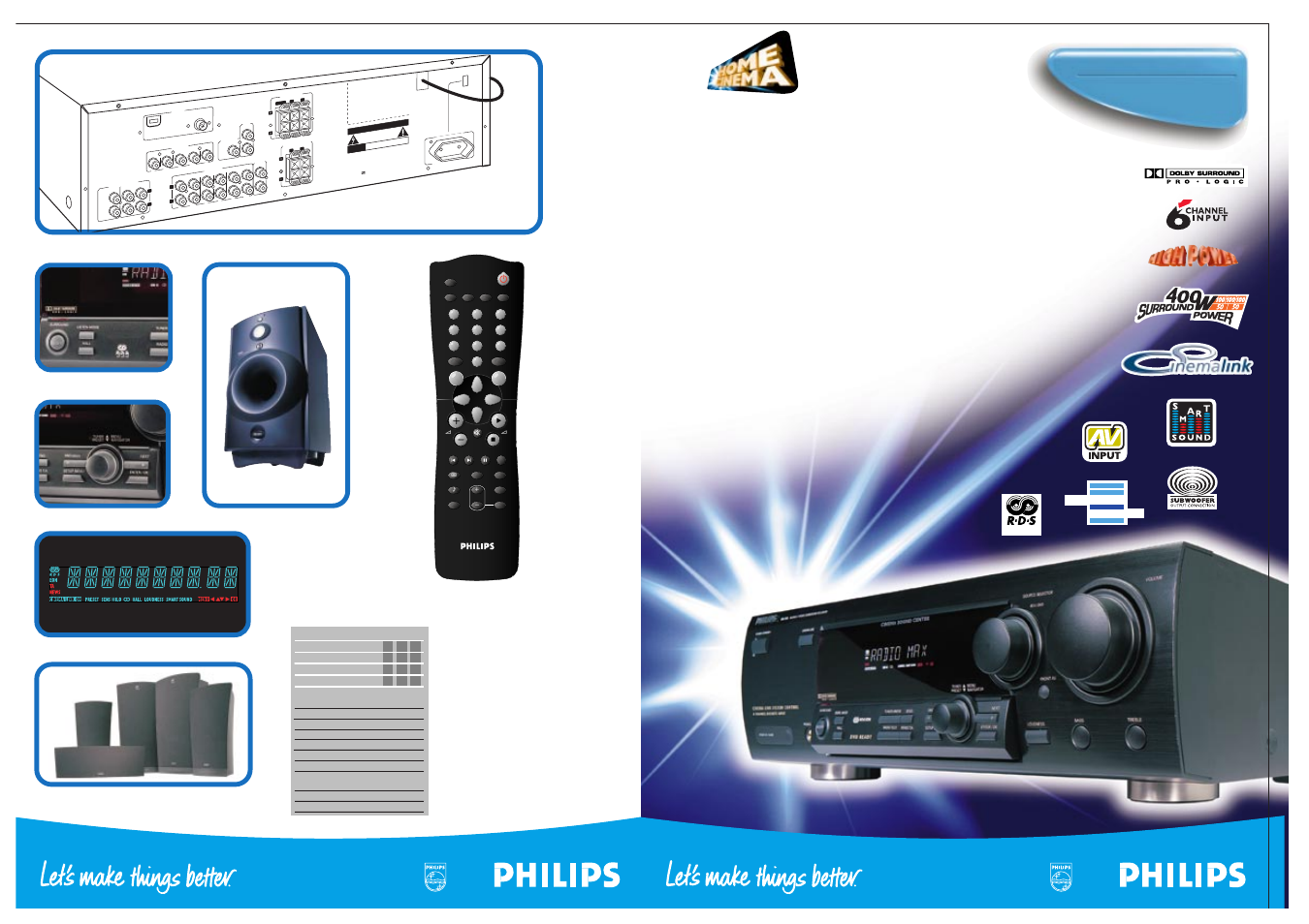 Philips FR755 User Manual | 2 pages