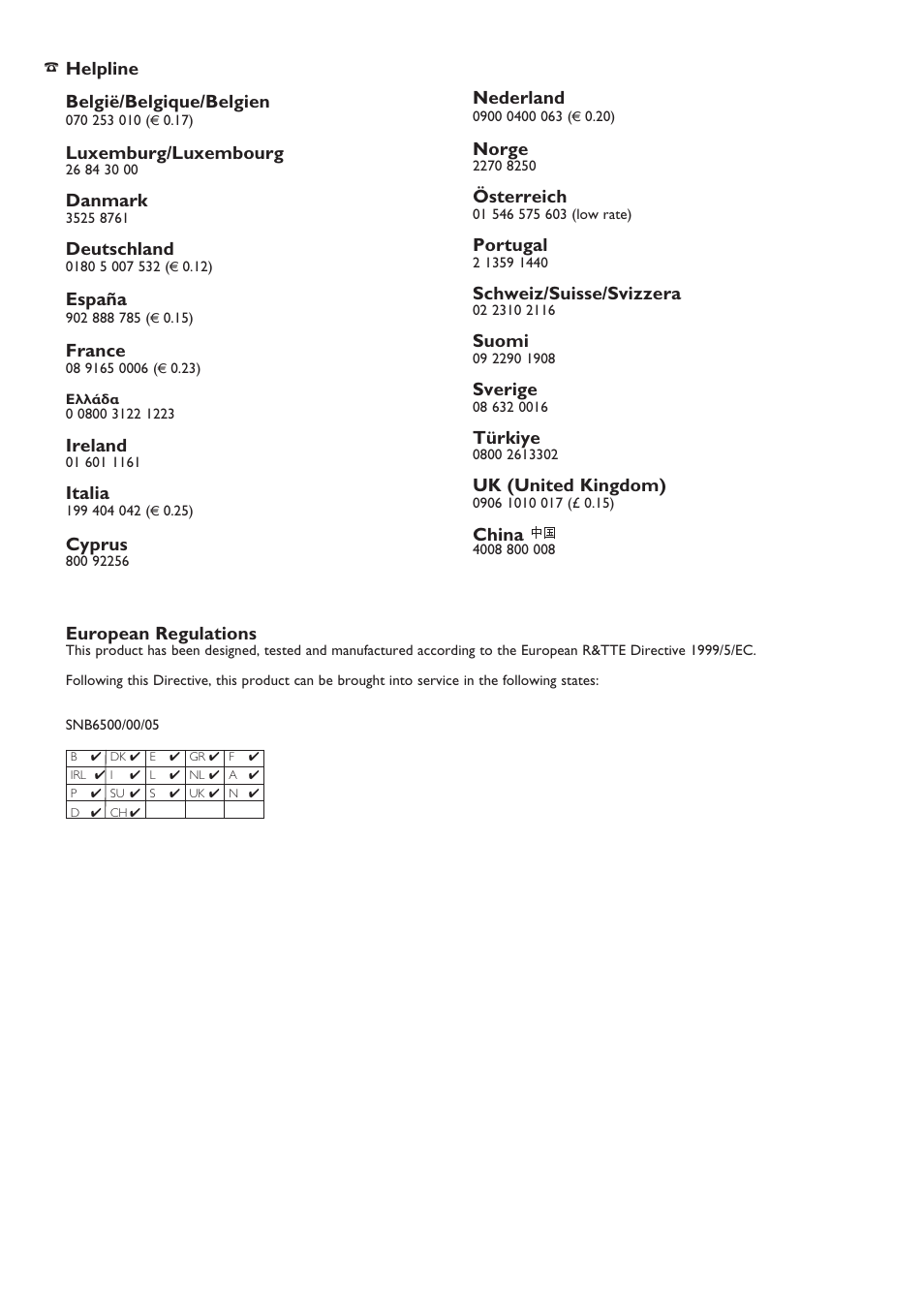 Philips SNB6500 User Manual | Page 2 / 51