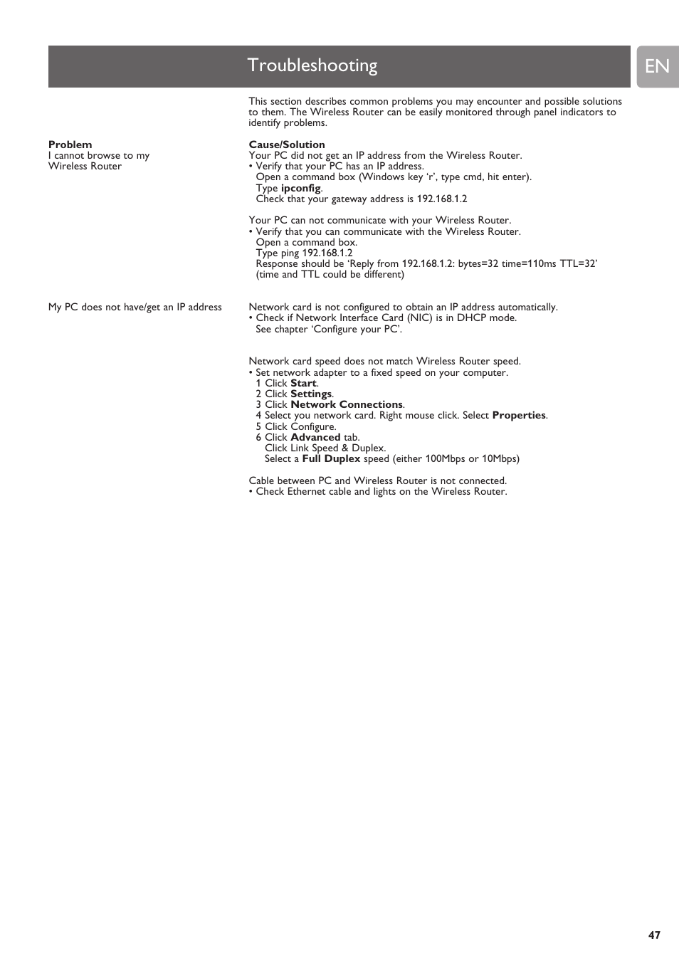 Troubleshooting | Philips SNB6500 User Manual | Page 47 / 51