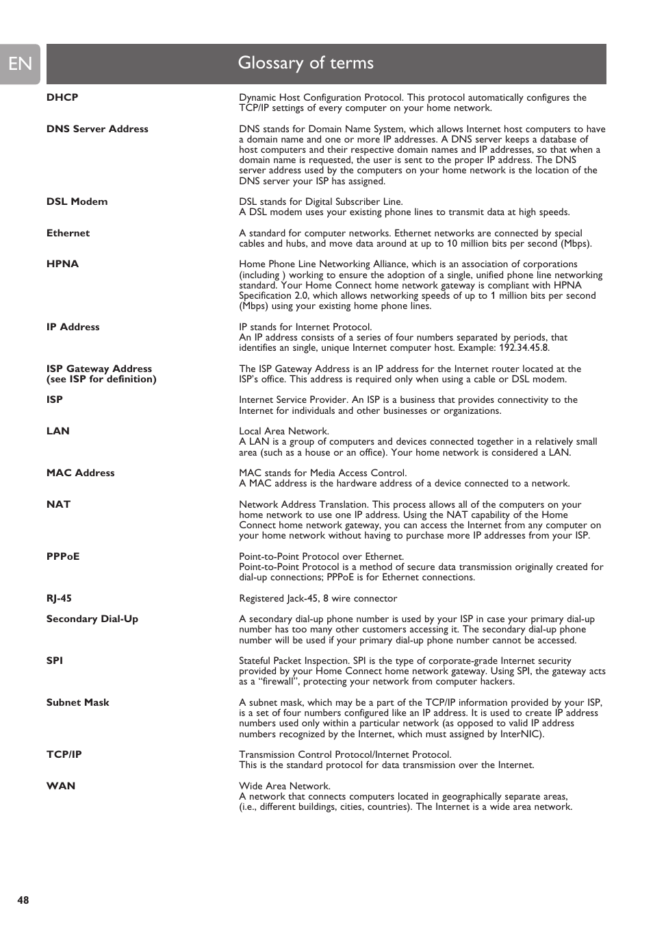 Glossary of terms | Philips SNB6500 User Manual | Page 48 / 51