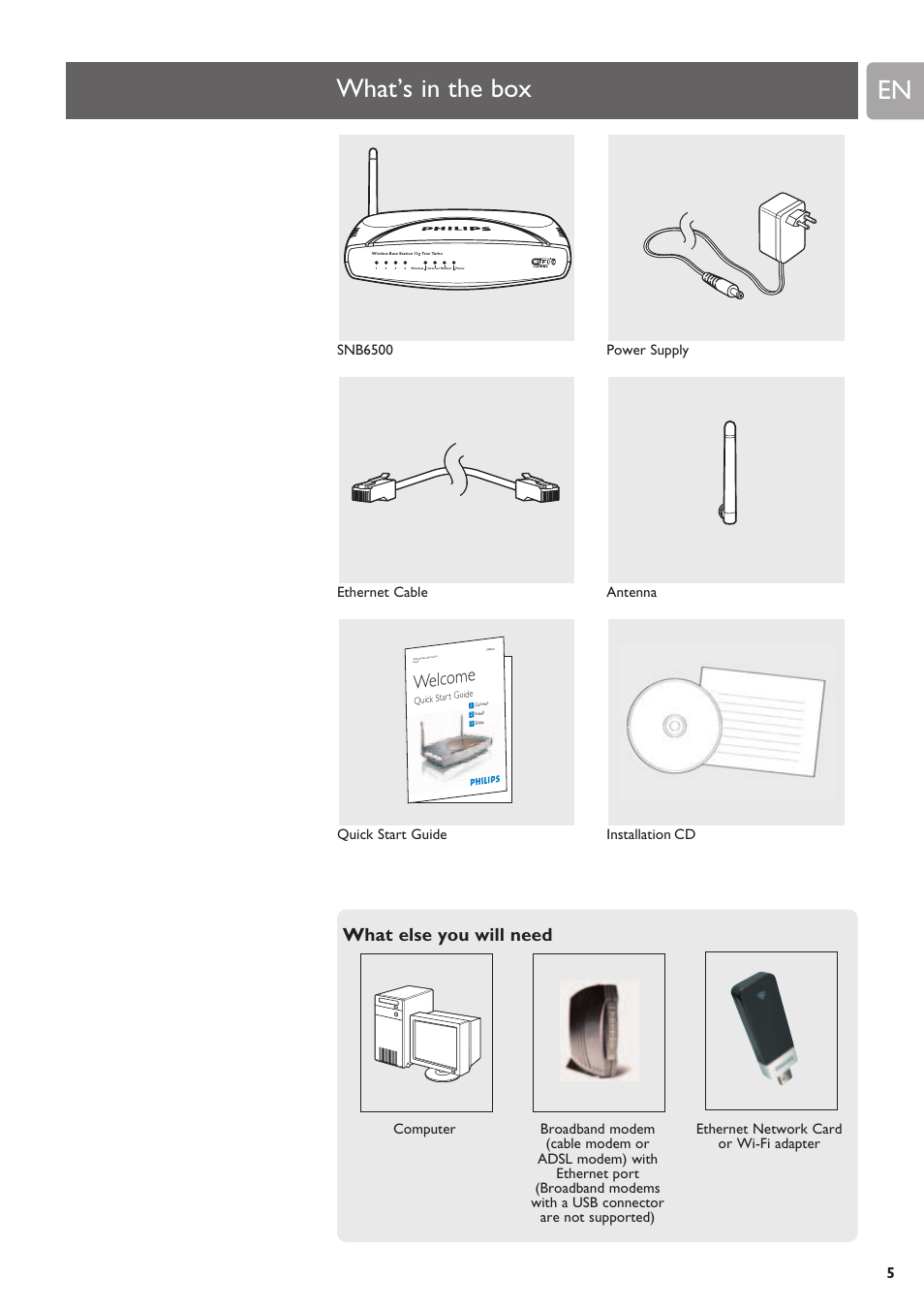 What's in the box, What’s in the box, Welcome | What else you will need | Philips SNB6500 User Manual | Page 5 / 51