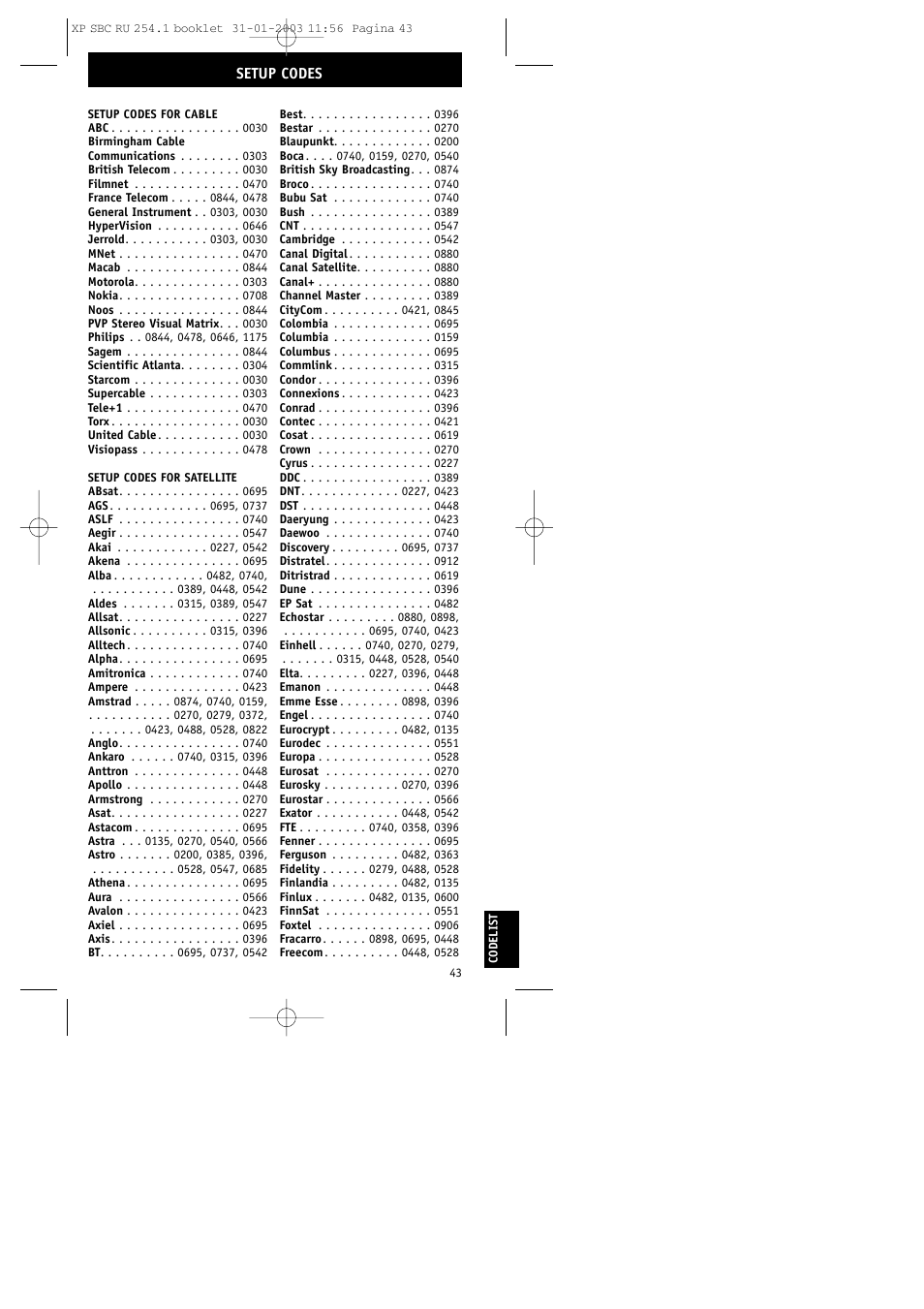 Setup codes | Philips RU254 User Manual | Page 43 / 56