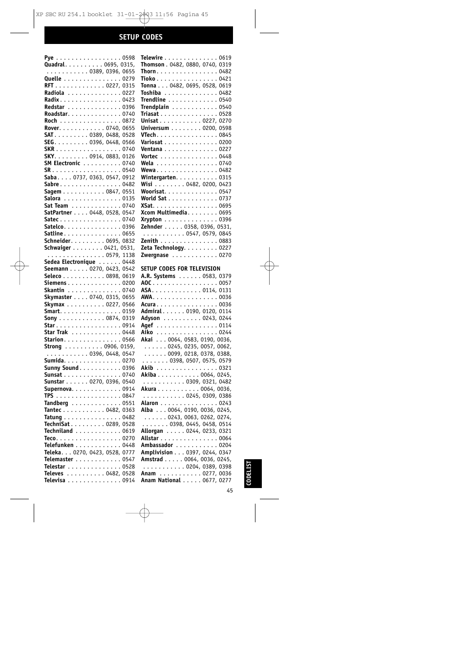Setup codes | Philips RU254 User Manual | Page 45 / 56