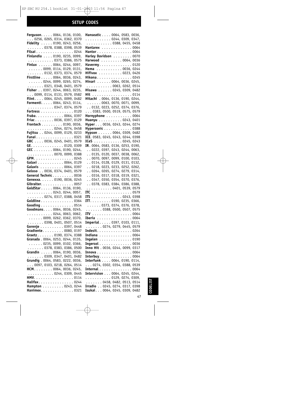 Setup codes | Philips RU254 User Manual | Page 47 / 56