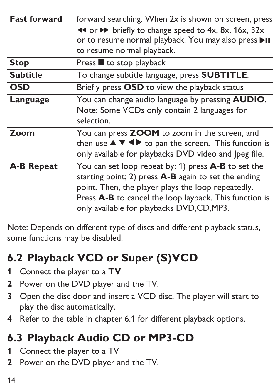 2 playback vcd or super (s)vcd, 3 playback audio cd or mp3-cd | Philips PET100/12 User Manual | Page 14 / 20
