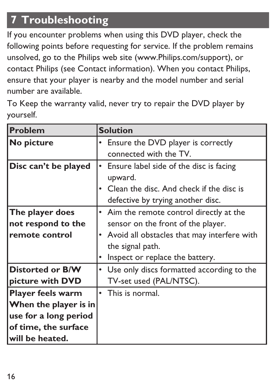 7 troubleshooting | Philips PET100/12 User Manual | Page 16 / 20