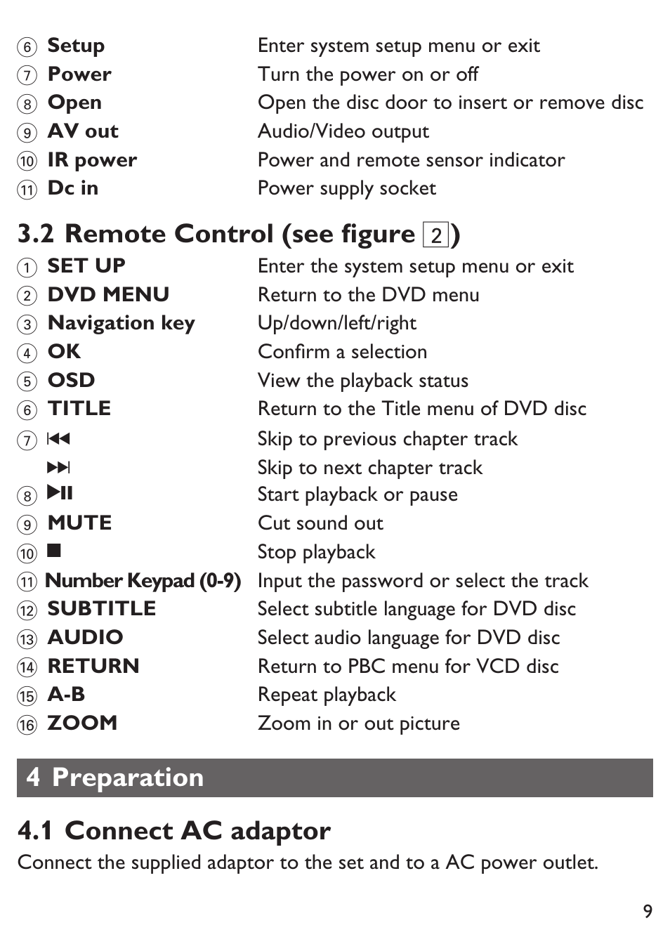 2 remote control (see figure 2 ), 4 preparation 4.1 connect ac adaptor | Philips PET100/12 User Manual | Page 9 / 20