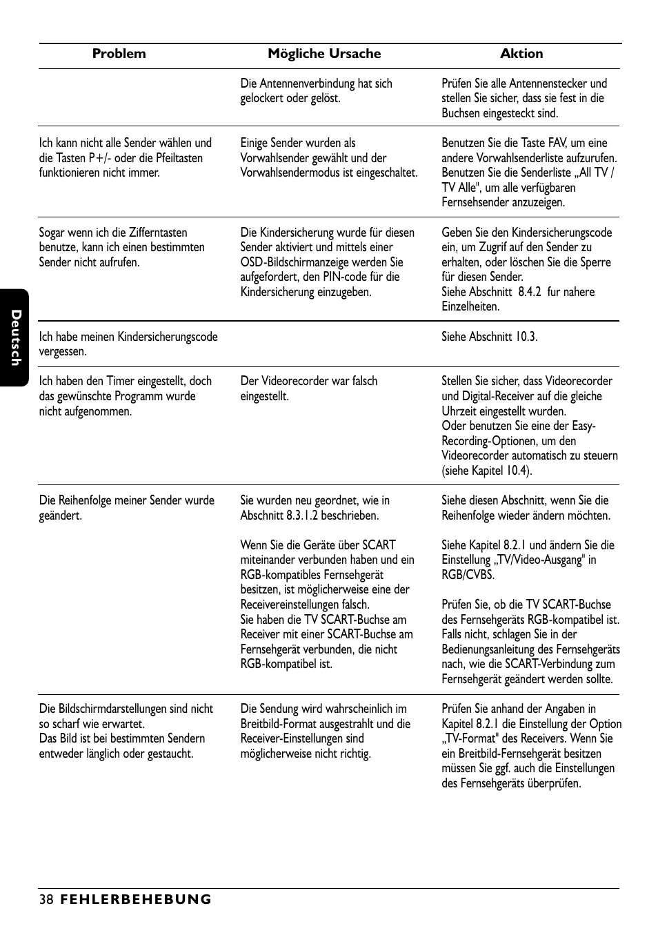 Philips DTR1000 User Manual | Page 112 / 152