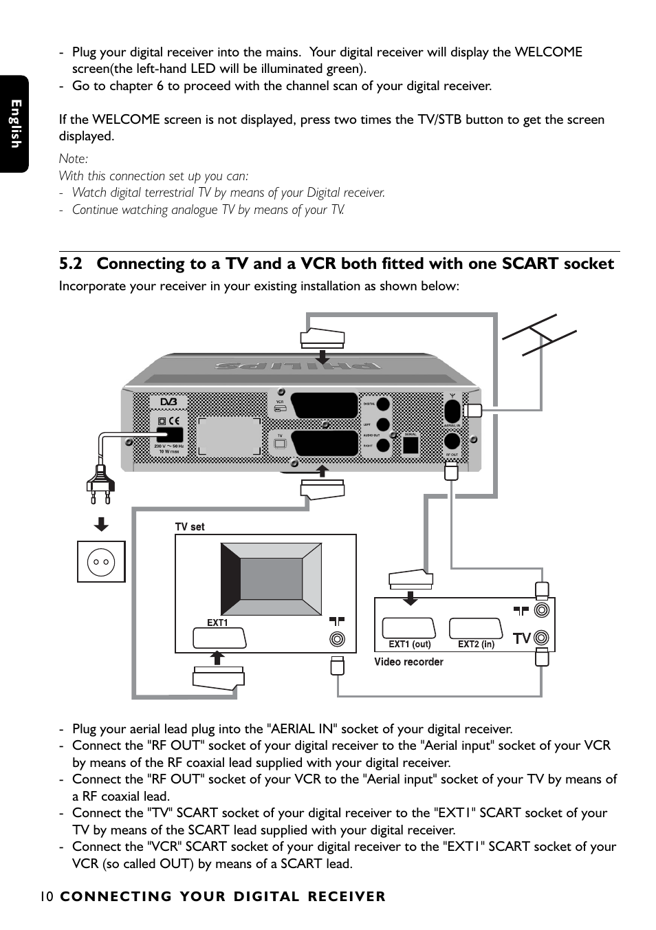 Philips DTR1000 User Manual | Page 12 / 152