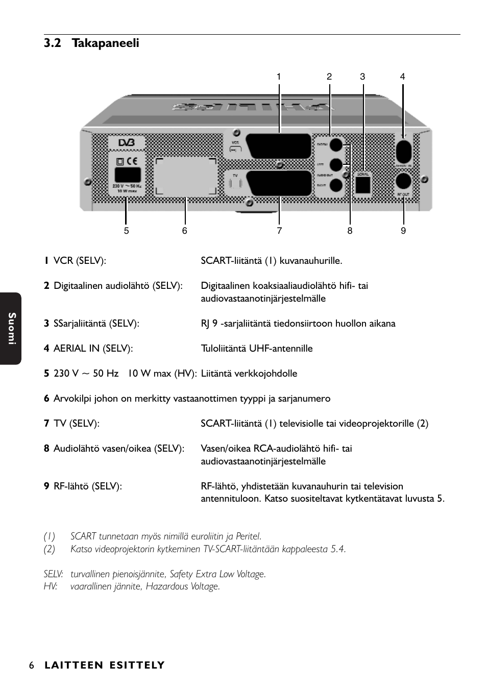 2 takapaneeli | Philips DTR1000 User Manual | Page 120 / 152