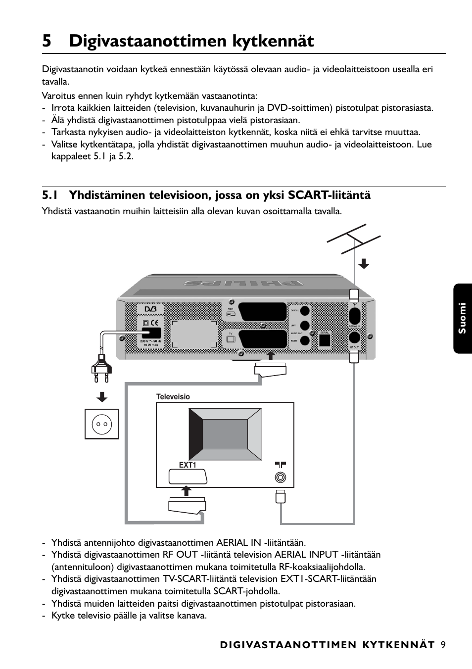 5 digivastaanottimen kytkennät | Philips DTR1000 User Manual | Page 123 / 152